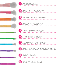 Load image into Gallery viewer, Take Me Back to Brazil Brushes