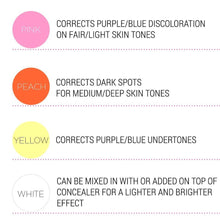 Load image into Gallery viewer, Studio Pro Total Coverage Concealer