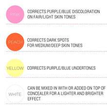 Load image into Gallery viewer, Studio Pro Total Coverage Concealer