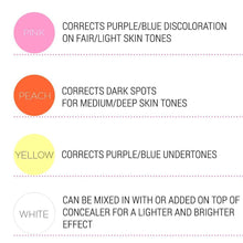 Load image into Gallery viewer, Studio Pro Total Coverage Concealer